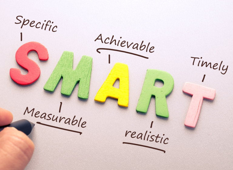 Setting and writing down SMART goals.